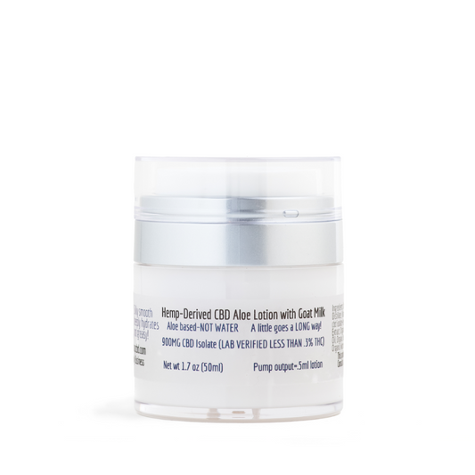 Hemp-Derived CBD Aloe Goat Milk Lotion (includes free shipping*)